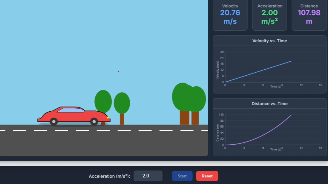 Acceleration Simulator image
